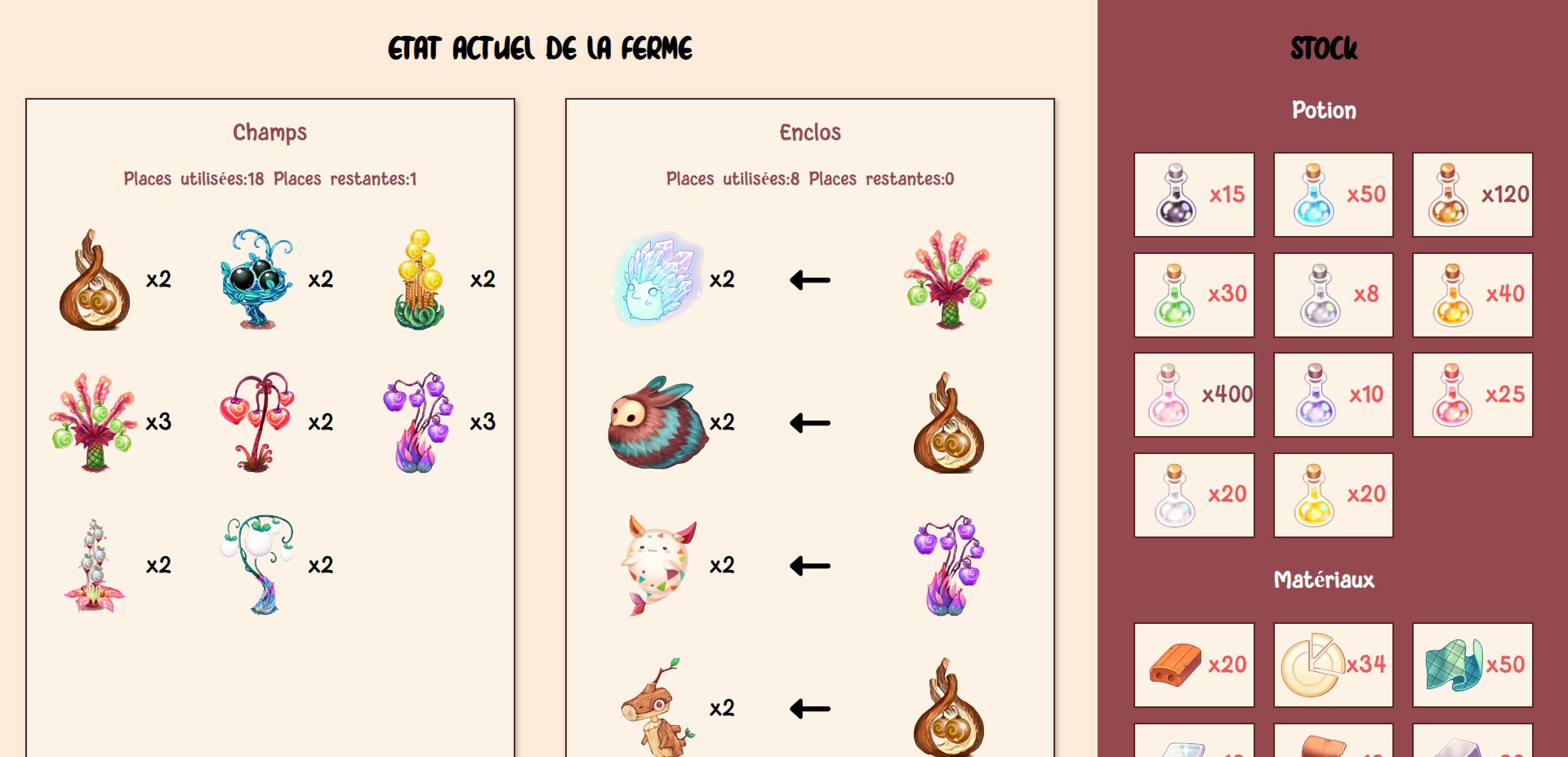 Site de gestion de ressources